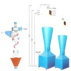 Industrial Dust Collector