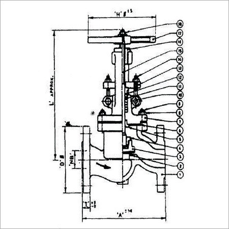 Cast Steel Globe Valve