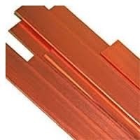 Copper Braided Strip