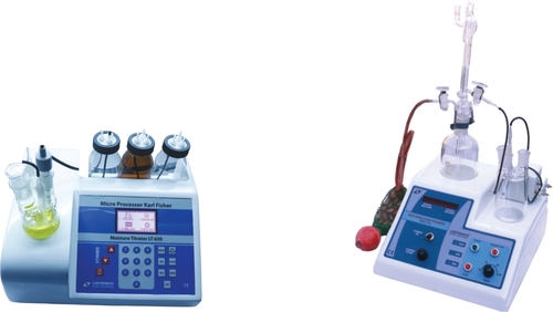 Trubidity Meters