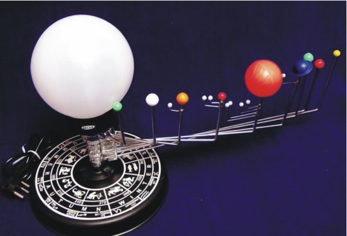 Solar System - Plastic & Metal Model Instructive Demonstration of Planets with 220V Sun Lamp Zodiacal Signs Display & Movable Planets
