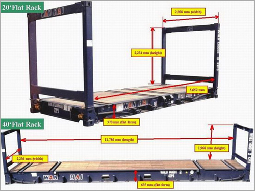 Refrigerated Shipping Container
