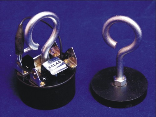 Electromagnet - Mild Steel & Aluminum Construction, 145lbs Lifting Power, Dual AA Battery Powered, Lab Use, 214g Weight, Heavy Steel Eyebolt Included, Includes Instructions