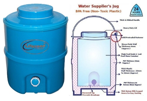 Water Camper