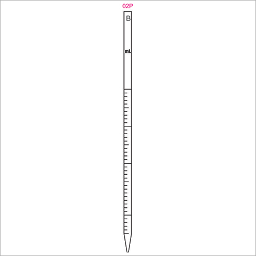 Pipettes - Graduated Class B Total Delivery (Serological)