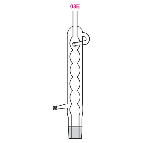 Condensers Only - for Extraction Apparatus