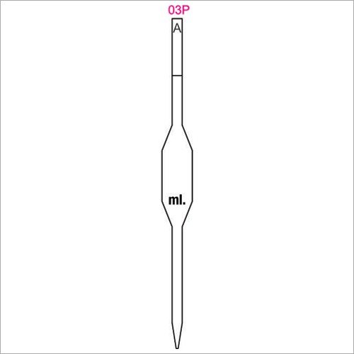 Pipette - Volumetric Single Mark