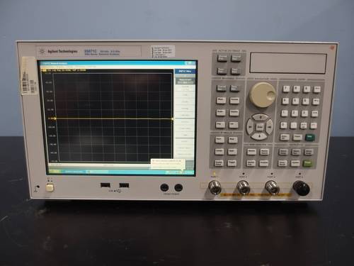 Metal Analyzers For Silica