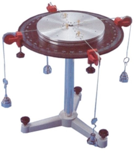 FORCE TABLE DELUXE