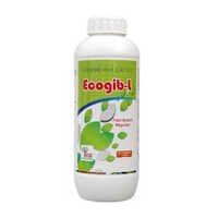 Ecogib