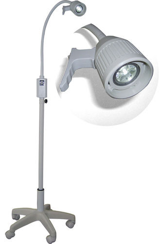 Led Operation Examination Light