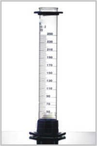 Borosilicate Glass Measuring Cylinders, With Plastic Bases And Protection Collar Class B
