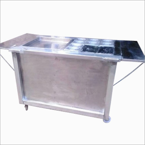 Display Counter