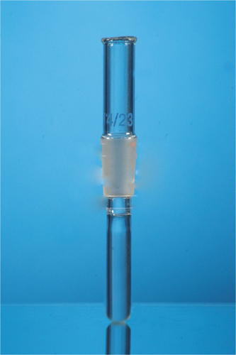 Borosilicate Glass Thermometer Pocket