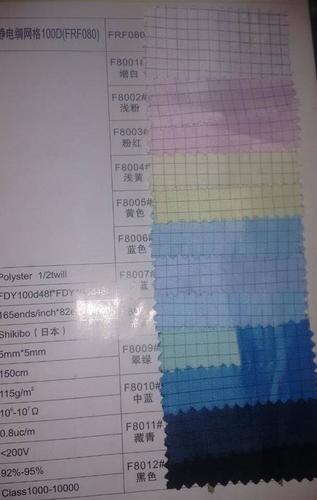 Anti Static Fabric Wholesaler in Delhi & NCR