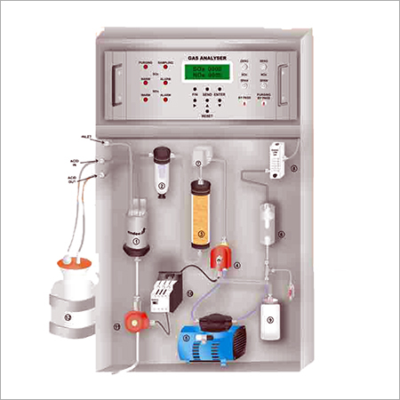 Gas Sampling System By HNL SYSTEMS PVT. LTD.
