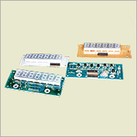 Display Card