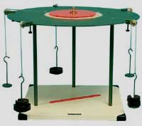 Metallic Laboratory Polygon Of Forces Apparatus