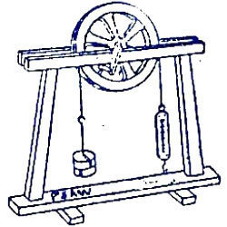Electrical Rope Brake And Dynamometer Application: For Laboratory Purpose
