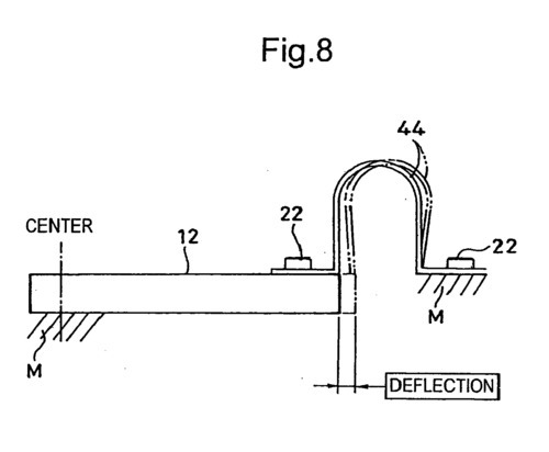 Metal Laboratory Elasticity Of Fiexture Apparatus