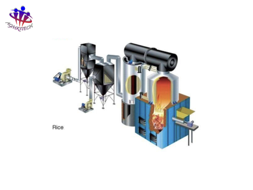Thermic Fluid Heaters