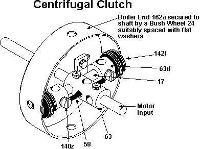 Stainless Steel Centrifugal Clutch