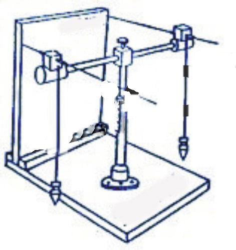 Projection Of Straight Line Apparatus Application: Laboratory
