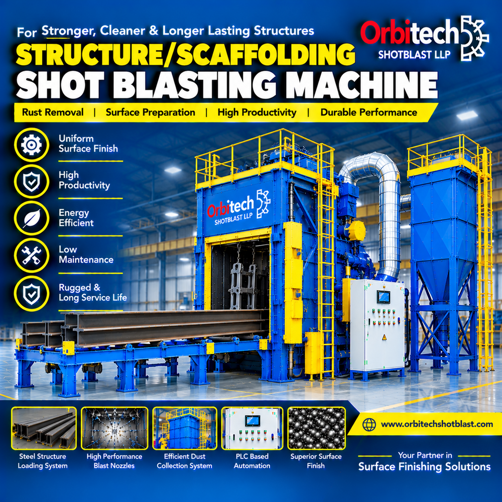 Structure Scaffolding Shot Blasting Machine - Capacity: Up To 30 Tons Per Hour (Varies As Per Model)