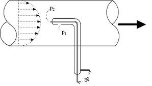 Stainless Steel Pitot Tube