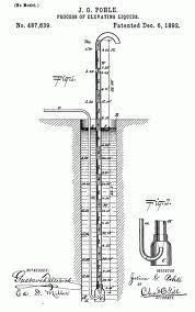 Air Lift Pump - Durable Aluminum Model | Efficient Pumping Solution for Various Applications