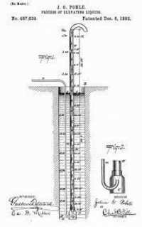 Model of Air Lift Pump