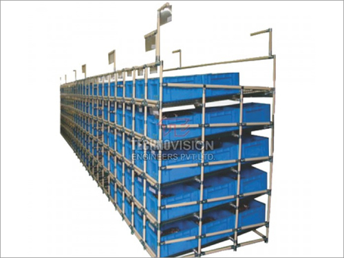 FIFO Racks FIFO Racks
