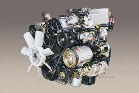 Motor Car Engine Application: Automotive Industry