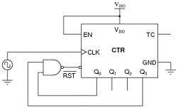B C D Counter - Aluminum Material, Smooth Surface Treatment | For Machinery Use