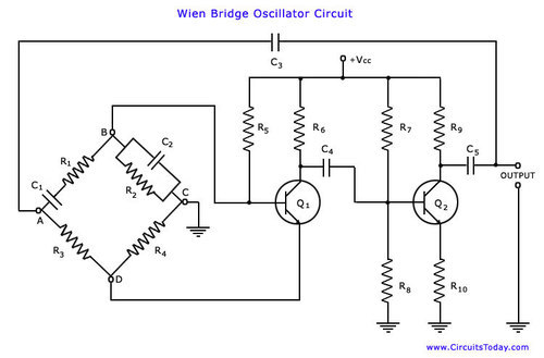 Wein Bridge Oscillator - Steel Construction | Smooth Surface Treatment Laboratory Use