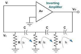Steel Phase Shift Oscillator