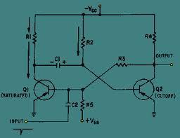 Steel Monostable Multivibrator