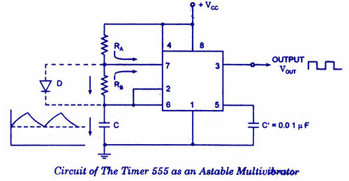 Aluminum & Fiber Astable Multivibrator