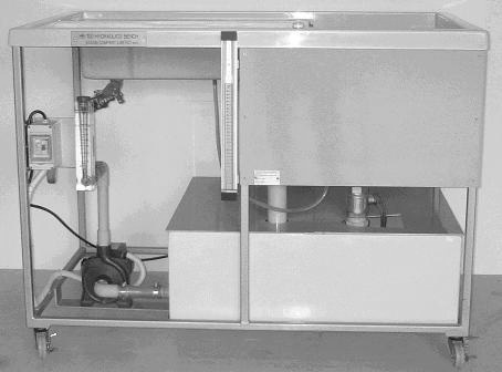 Hydraulic bench