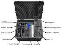 Smoke meter