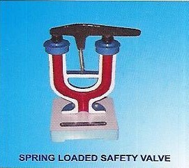 Stainless Steel Spring Loaded Safety Valve