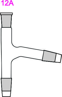 Adapters recovery