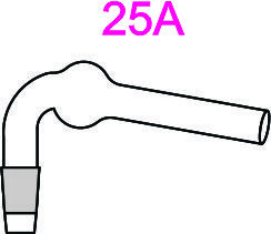 Laboratory Consumables