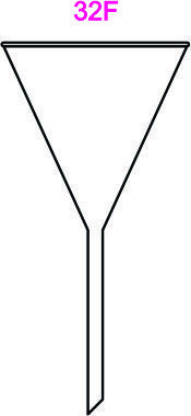 Funnel