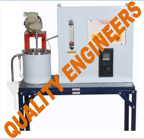 Characteristics Of P.I.D. Controller