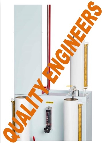 Process Control and Instrumentation Lab