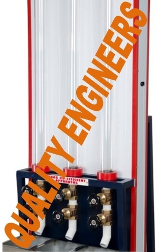 Momentum Transfer Lab Equipments