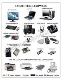 Computer Hardware Components