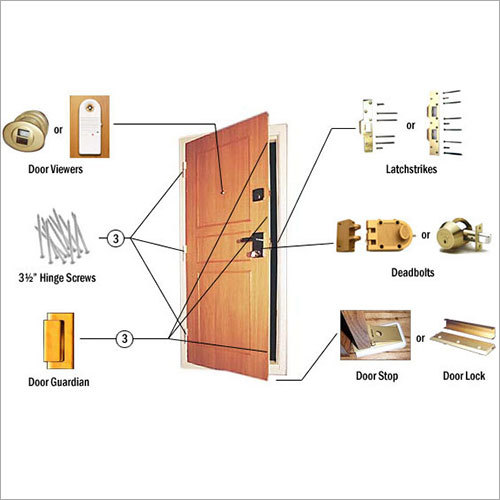 Doors Hardware
