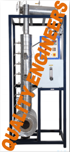 Sieve Plate Distillation Column